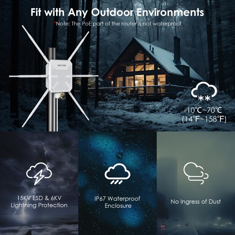 WAVLINK WN588HX3 AX3000 Outdoor WiFi Extender with 6 Antennas Dual Band WiFi Repeater, US Plug, UK Plug, EU Plug, AU Plug WAVLINK WN588HX3 AX3000 Outdoor WiFi Extender with 6 Antennas Dual Band WiFi Repeater, US Plug, UK Plug, EU Plug, AU Plug
